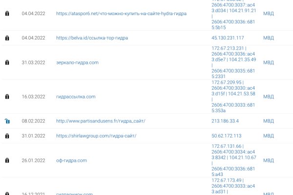 Кракен актуальная ссылка kraken torion net