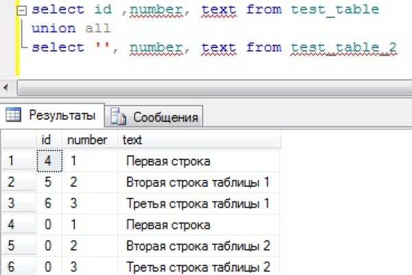 Кракен даркнет маркет ссылка тор