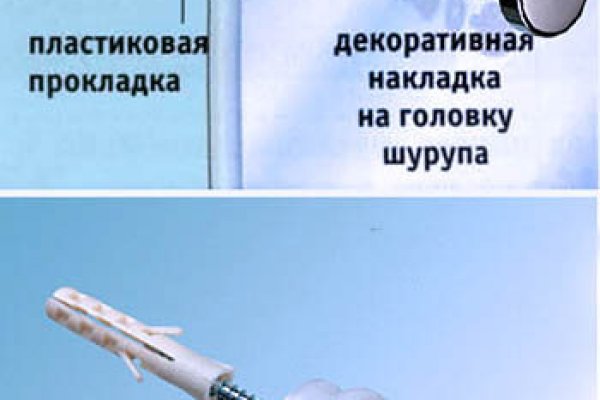 Кракен даркнет площадка ссылка