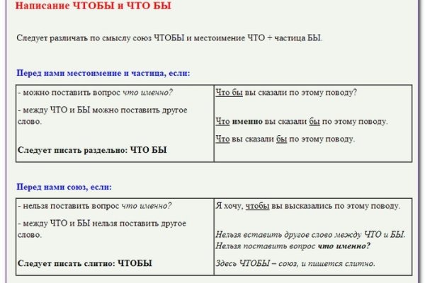 Кракен даркнет тг