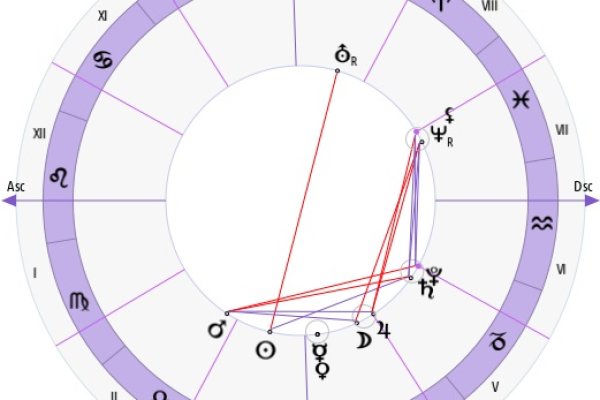 Дарк нет кракен