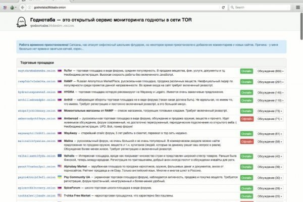 Kraken ссылка тг