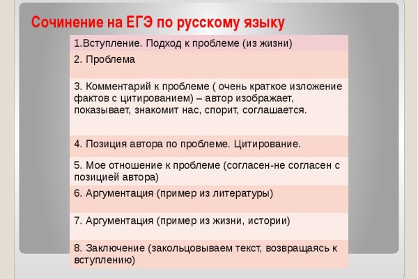 Кракен маркетплейс ссылка телеграмм
