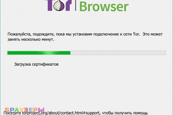 Кракен макет даркнет